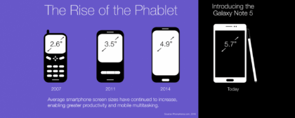 5 Reasons the Galaxy Note 5 is ‘Phabulous’ for Business
