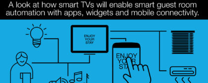 Smart Guest Room Automation Starts With the TV: A look at how smart TVs will enable smart guest room automation with apps, widgets and mobile connectivity.