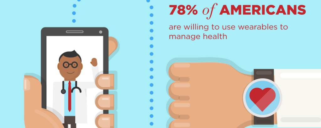 Person Using Healthjoy App Do Patients Rely on Mobile Healthcare Apps More Than Their Doctors?