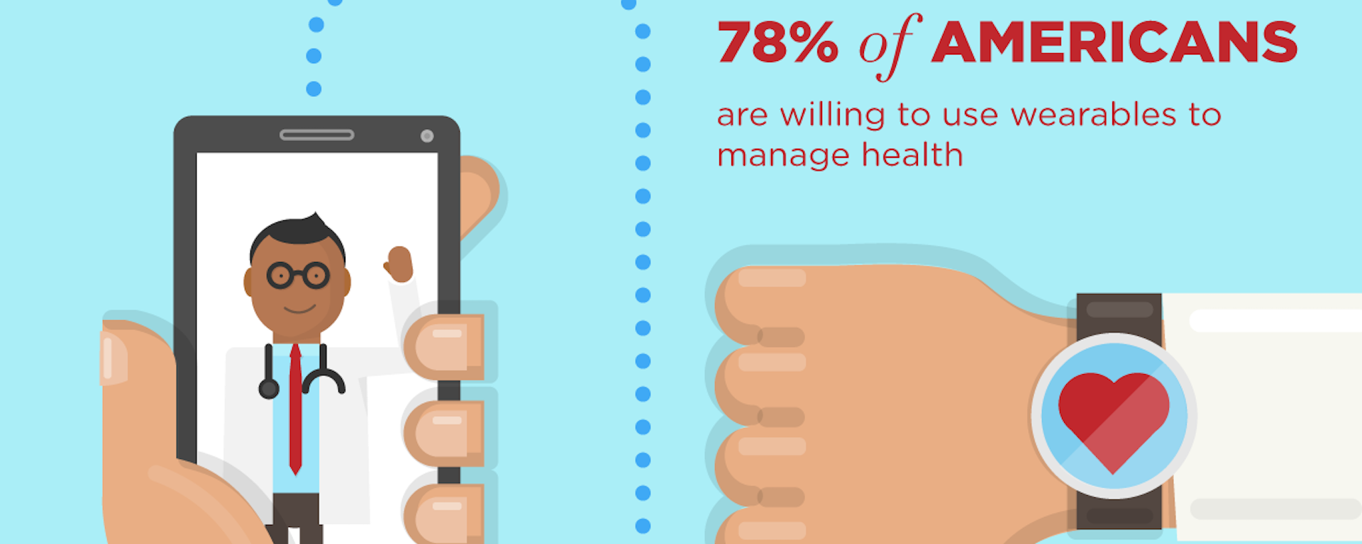 Physicians can empower their patients by using mobile healthcare apps as part of their care plans.