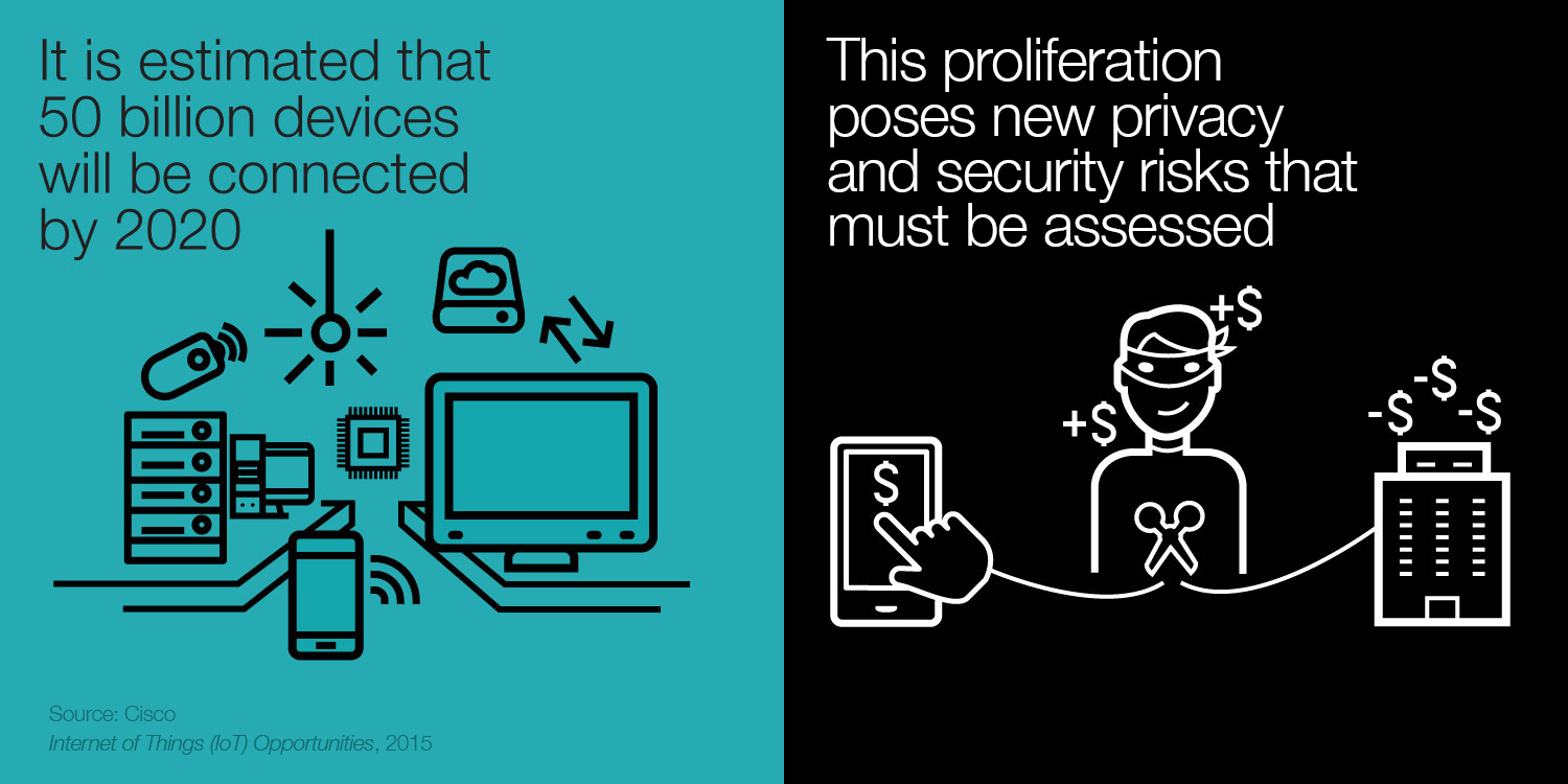 Businesses must carefully consider the Internet of Things risks that could come with IoT adoption.