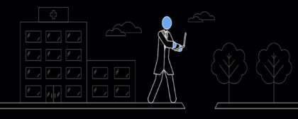 Improve Patient Care and Boost Productivity With One Decision