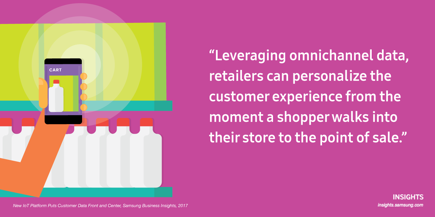 Leveraging omnichannel data, retailers can personalize the customer experience from the moment a shopper walks into their store to the point of sale.