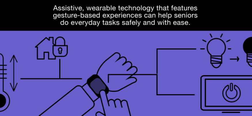 Graphic of Samsung S2 Smartwatch being used as assistive technology