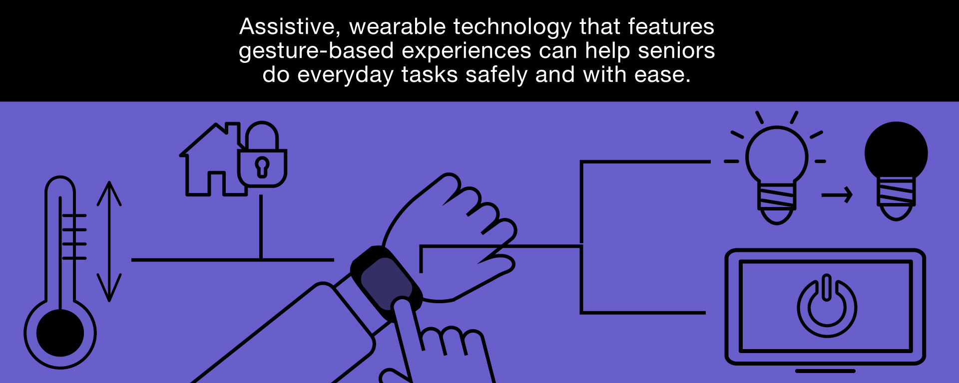 Graphic of Samsung S2 Smartwatch being used as assistive technology