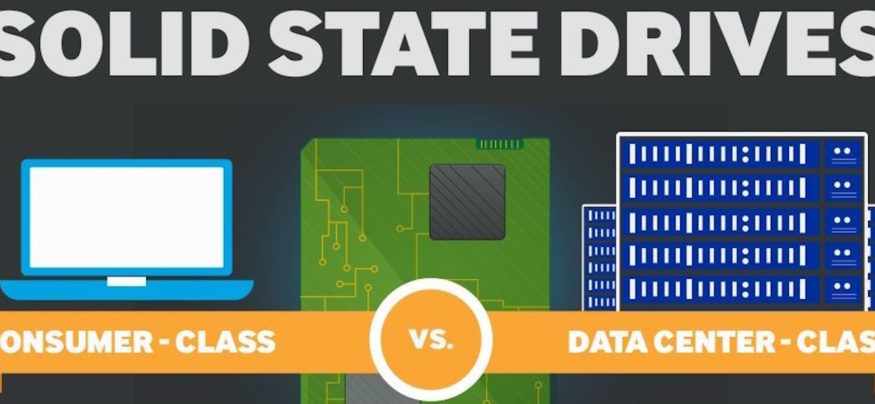 Enterprise SSDs boost performance in data centers.