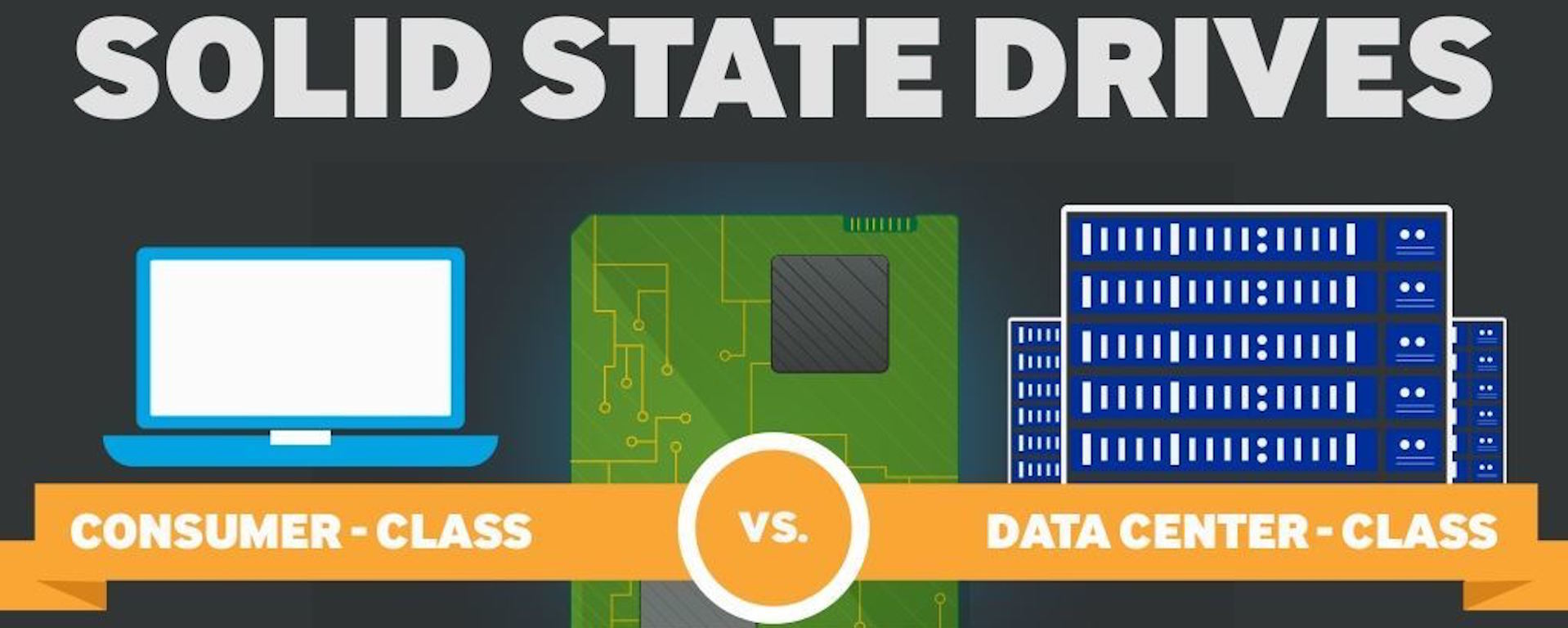 Enterprise SSDs boost performance in data centers.