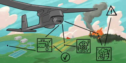 How UAVs Are Transforming Corporate America: The Story of Drones for Commercial Use