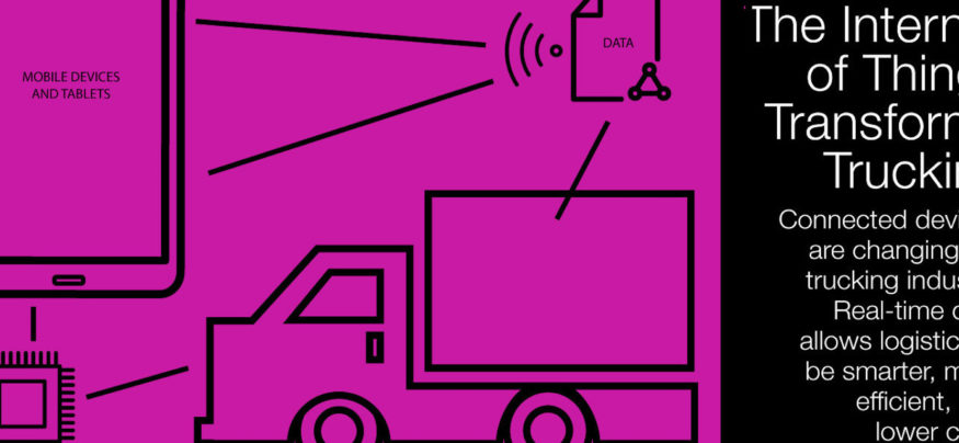 IoT logistics are improving communication and efficiency in the trucking industry.