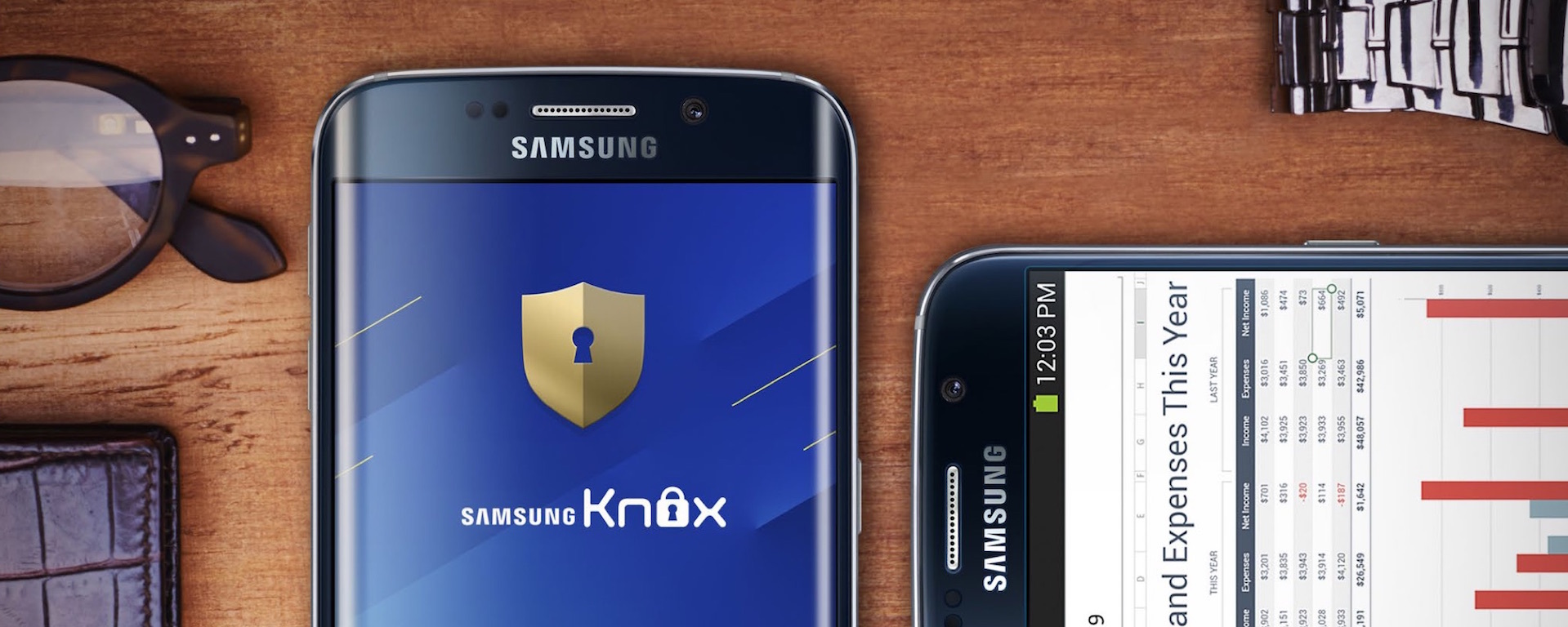 Samsung KNOX Receives the Most "Strong" Ratings of Any Platform in Gartner Mobile Security