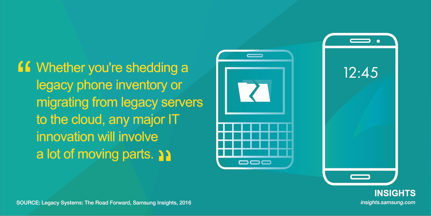 Whether you're shedding a legacy phone inventory or migrating from legacy servers to the cloud, any major IT innovation will involve a lot of moving parts.