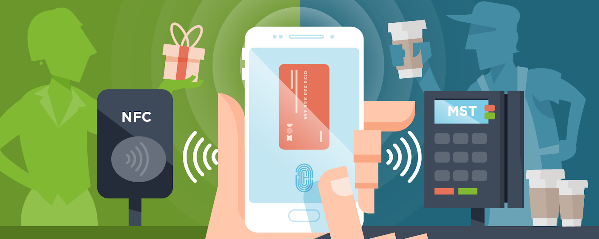 Magnetic secure transmission technology boosts mobile payment transactions, ensuring speed and efficiency.