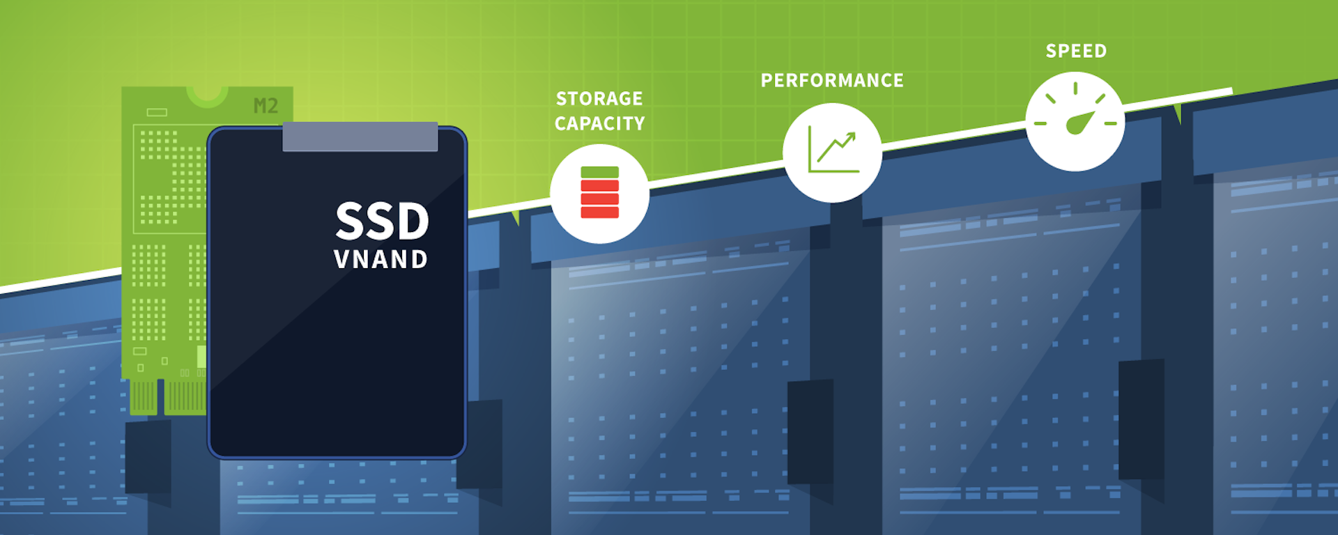 SSD storage capacity is reaching new limits and continuing to improve.