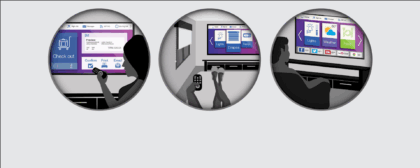 Are You Delivering on Guest Demands for Smart TV?