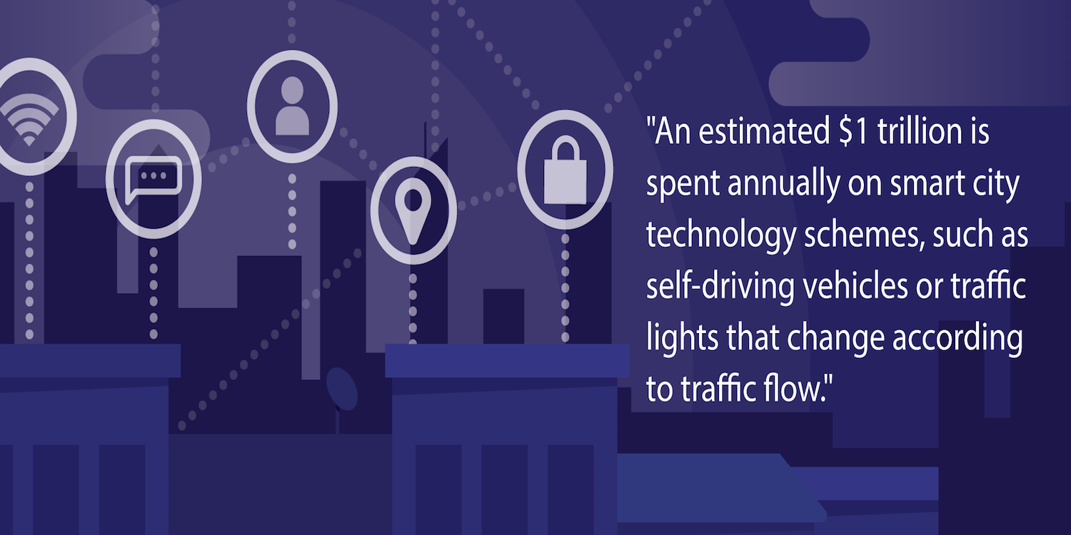 An estimated $1 trillion being spent annually on smart city technology schemes such as self-driving vehicles, traffic lights that change according to traffic flow, bike sharing and cycling lanes equipped with public Wi-Fi access.