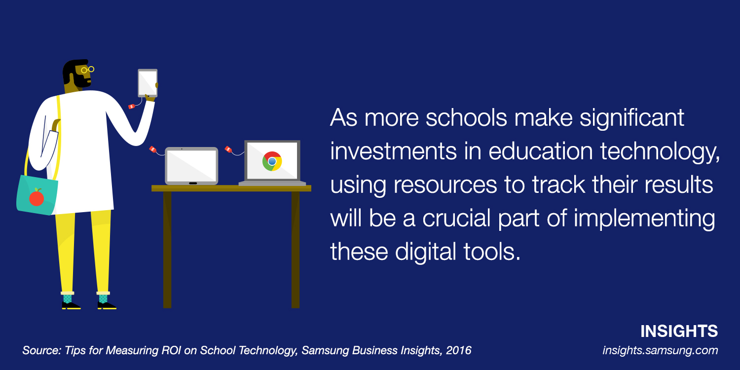 As more schools make significant investments in education technology, using resources to track their results will be a crucial part of implementing these digital tools.