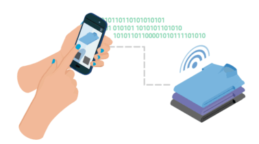 Creating the Shopping Experience of the Future