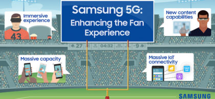 Samsung and Verizon Bring Immersive Experiences via 5G to the Big Game