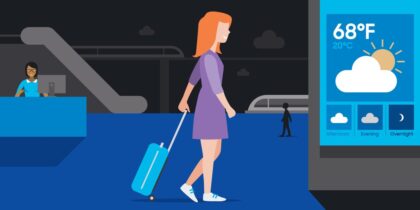 The Ultimate Guide to Planning and Deploying LED Digital Signage