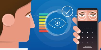Using Biometrics for Authentication and Data Encryption