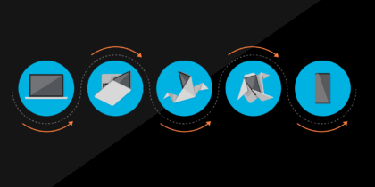 Digital Transformation in the Workplace
