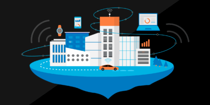 Integrating IoT in the Enterprise