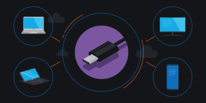 USB Type-C: The Complete Guide