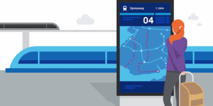 Ultimate Guide to Leveraging High-Brightness Displays for Outdoor Communications