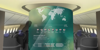Shaping the Future of Flight: Boeing’s Vision of Air Travel in 2050