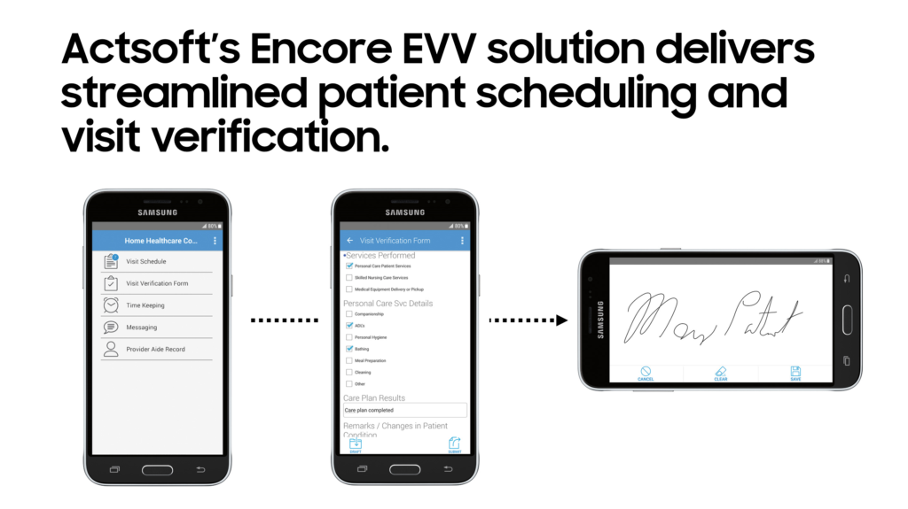 EVV solution