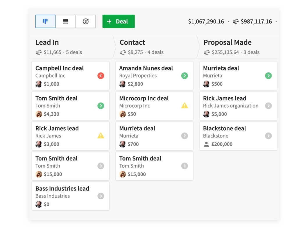 Pipedrive CRM screenshot featuring three levels of sales pipelines