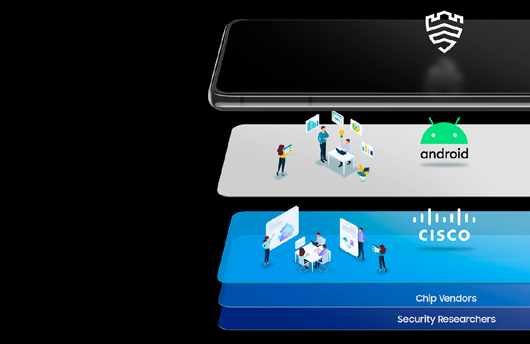 Samsung Knox, Android and Cisco logos stacked on Samsung phone