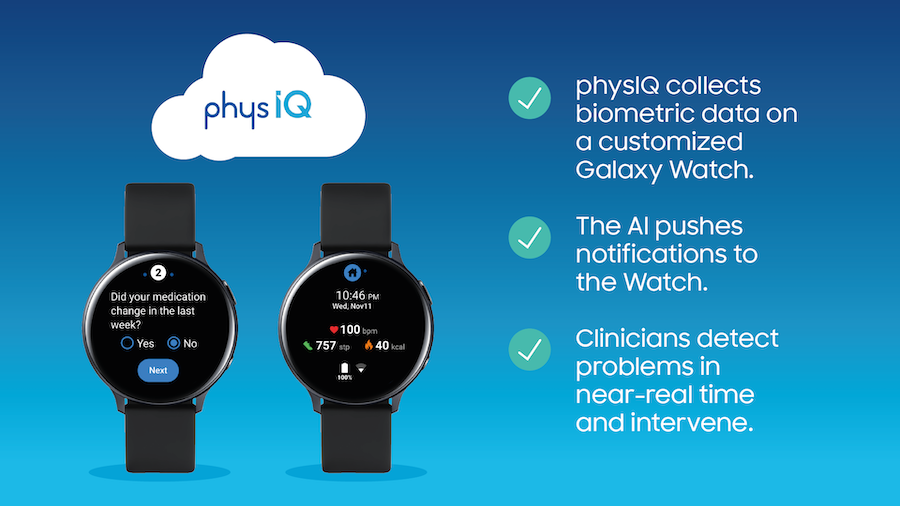 physIQ collects biometric data on a customized Galaxy Watch. The AI pushes notifications to the Watch. Clinicians detect problems in near-real time and intervene.