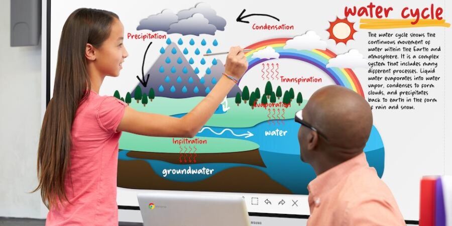 Student draws on interactive display with teacher sitting next to her