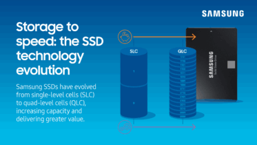 SSD technology keeps evolving to accelerate performance