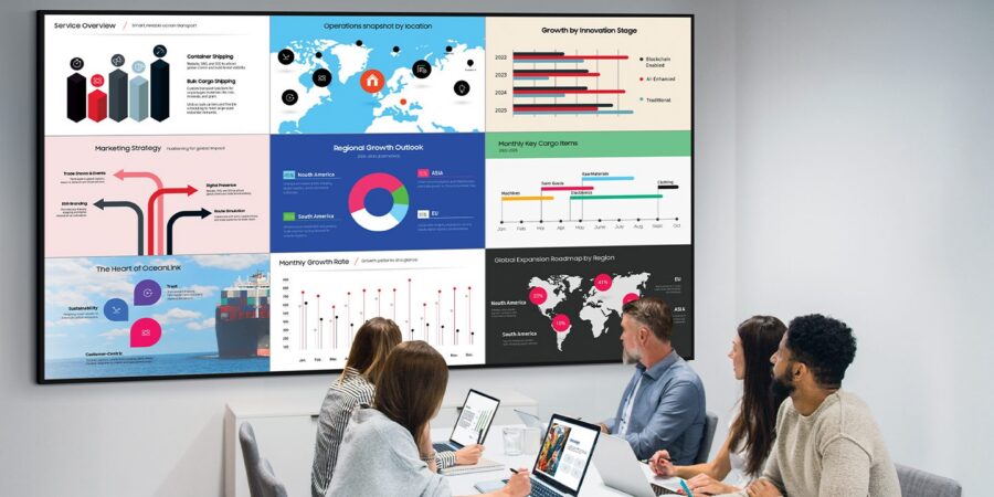 Which ultra-large display is right for your business?