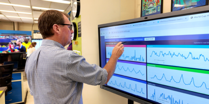 Health security operations centers: The future of public health preparedness